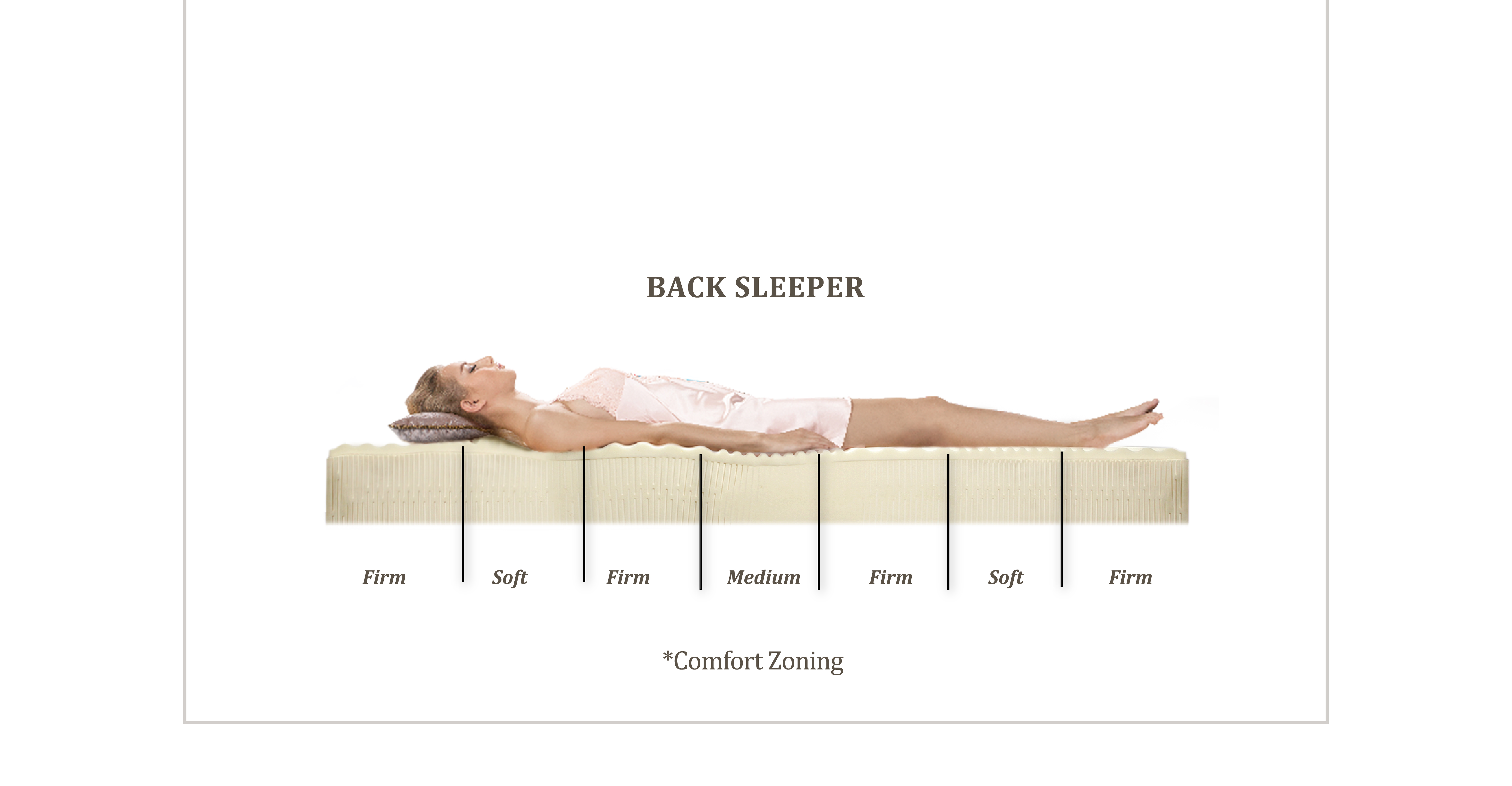 back sleeper princess collections